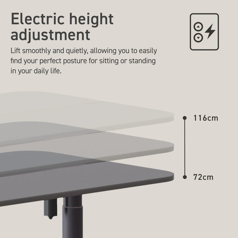 All Round Standing Desk